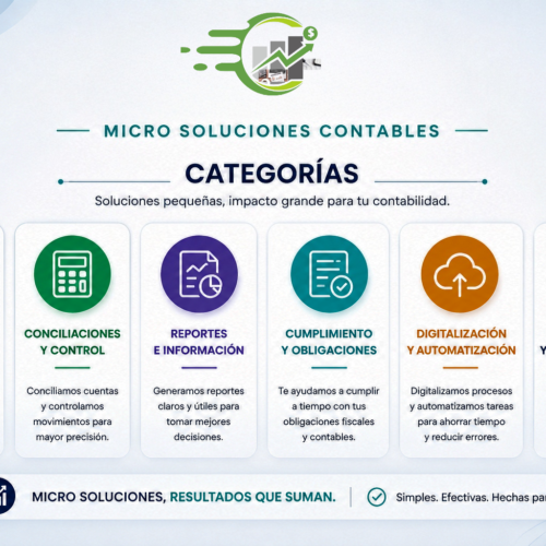 Micro Soluciones Empresariales